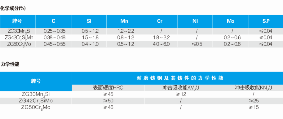 QQ截图20170725182207